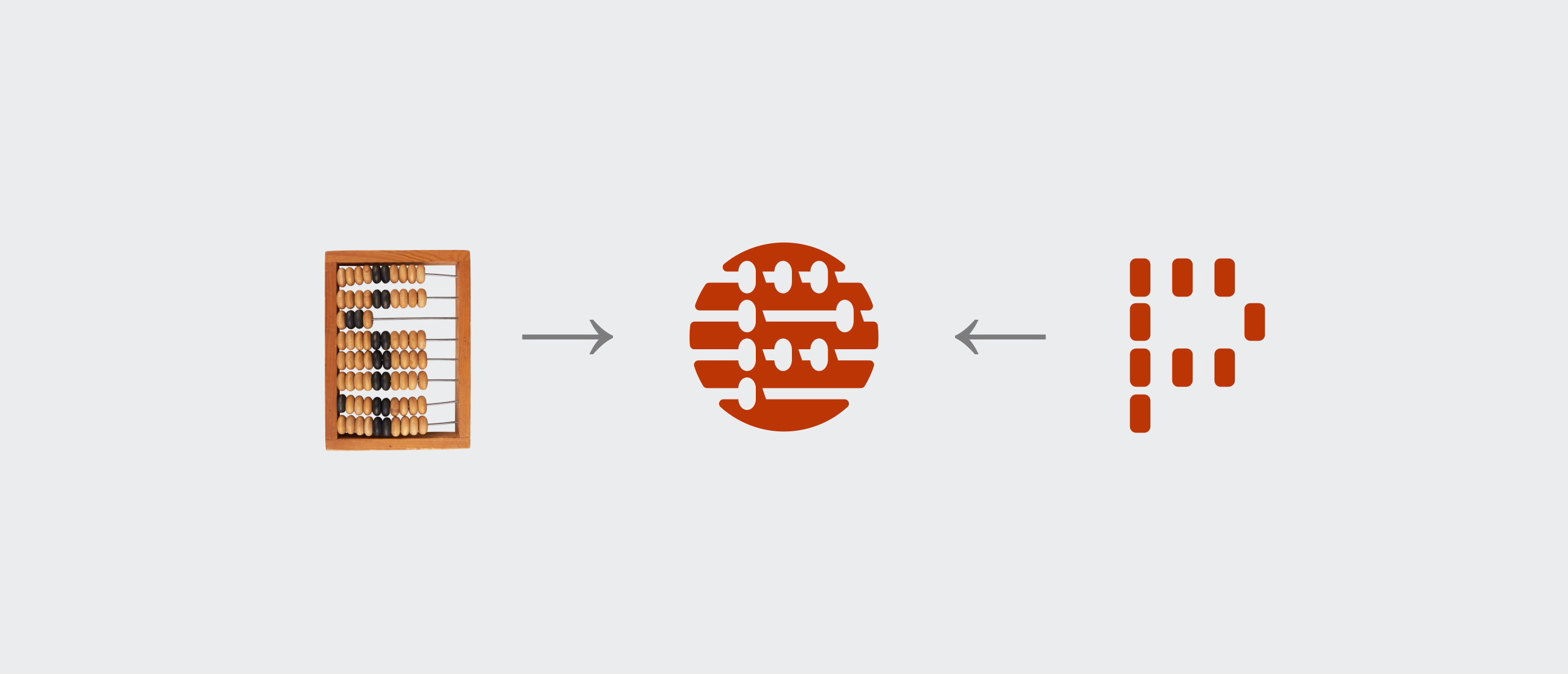 regtor abacus